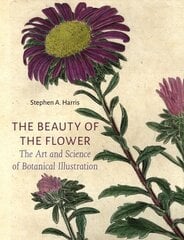 Beauty of the Flower: The Art and Science of Botanical Illustration kaina ir informacija | Knygos apie meną | pigu.lt