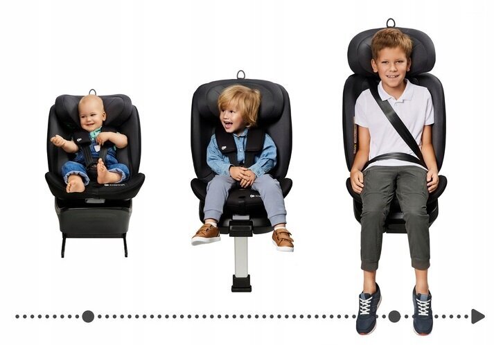 Automobilinė kėdutė Kinderkraft I-360 i-Size, 0-36 kg, Black kaina ir informacija | Autokėdutės | pigu.lt