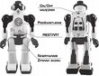 Interaktyvus robotas Knabos kaina ir informacija | Žaislai berniukams | pigu.lt