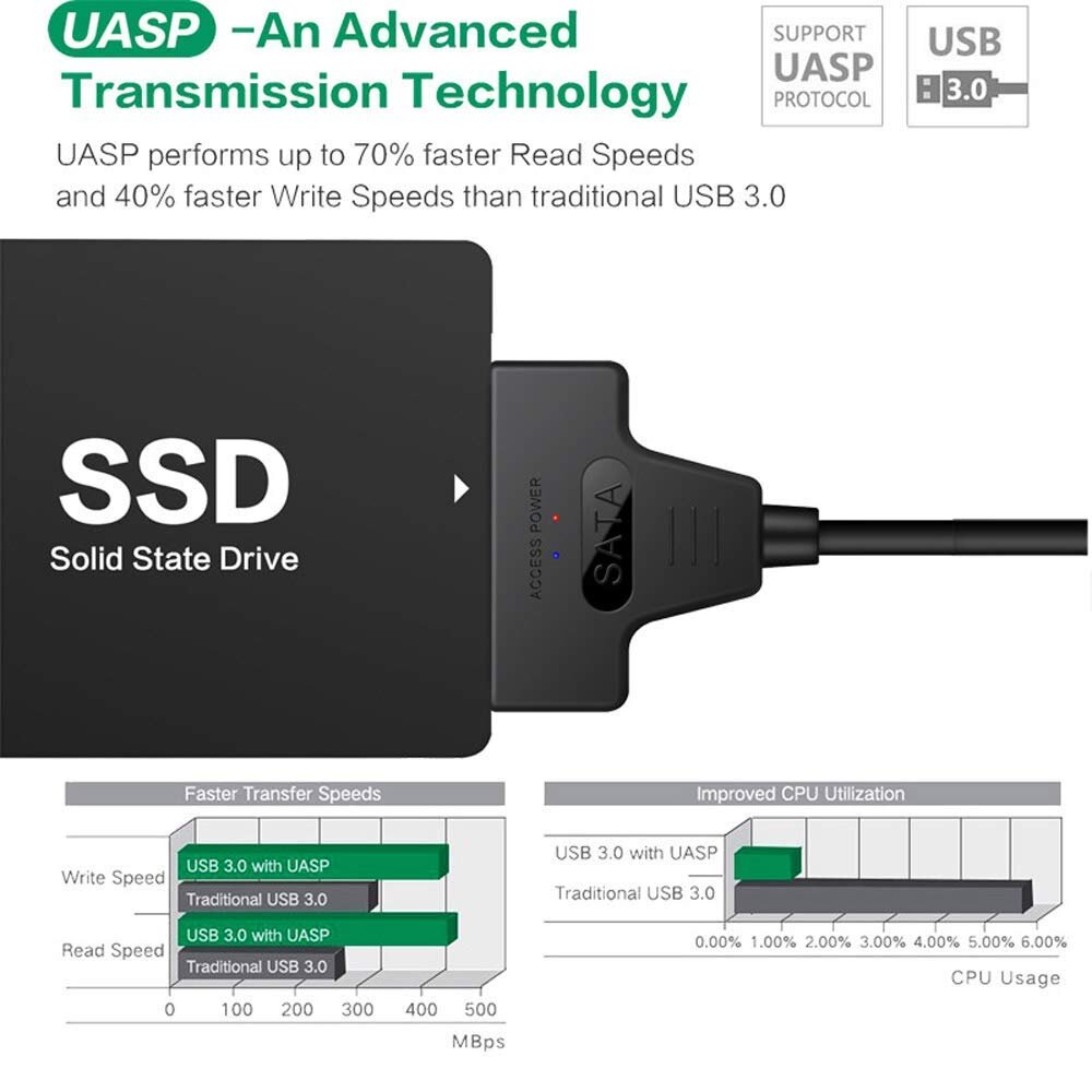 Modux M1412 kaina ir informacija | Adapteriai, USB šakotuvai | pigu.lt