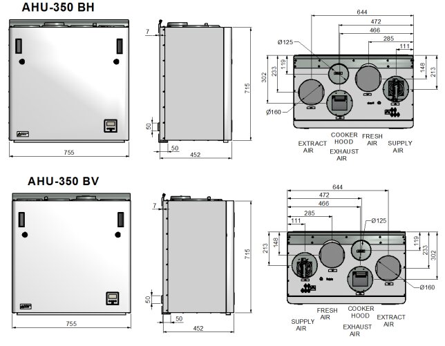 Rekuperatorius Ensy InoVent AHU-350BH vert. deš.p. 400m³/h. Komplekte valdiklis su WI-FI цена и информация | Kondicionieriai, šilumos siurbliai, rekuperatoriai | pigu.lt