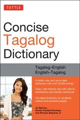 Tuttle Concise Tagalog Dictionary: Tagalog-English English-Tagalog (over 20,000 entries) kaina ir informacija | Užsienio kalbos mokomoji medžiaga | pigu.lt