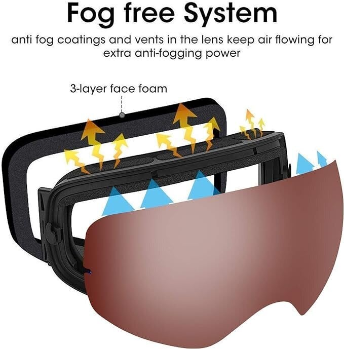 Slidinėjimo akiniai BangLong, juodi цена и информация | Slidinėjimo akiniai | pigu.lt