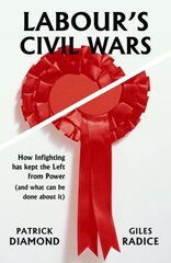 Labour's Civil Wars: How infighting has kept the left from power (and what can be done about it) kaina ir informacija | Socialinių mokslų knygos | pigu.lt