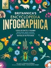 Britannica's Encyclopedia Infographica: 1,000s of Facts & Figures-about Earth, space, animals, the body, technology & more-Revealed in Pictures kaina ir informacija | Knygos paaugliams ir jaunimui | pigu.lt