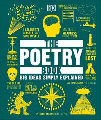 Poetry Book: Big Ideas Simply Explained kaina ir informacija | Istorinės knygos | pigu.lt