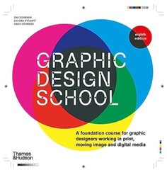 Graphic Design School: Course for Graphic Designers Working in Print, Moving Image and Digital Media kaina ir informacija | Knygos apie meną | pigu.lt