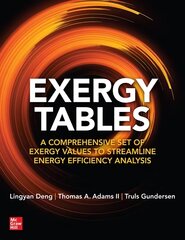 Exergy Tables: A Comprehensive Set of Exergy Values to Streamline Energy Efficiency Analysis цена и информация | Книги по социальным наукам | pigu.lt