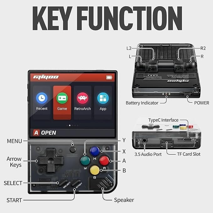 Retro mini konsolė HappyJoe Miyoo plus, 64GB kaina ir informacija | Žaidimų konsolės | pigu.lt
