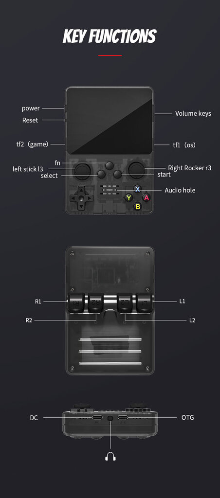 Retro mini konsolė HappyJoe R35S, 64GB kaina ir informacija | Žaidimų konsolės | pigu.lt