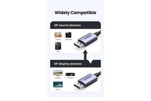 Ugreen DisplayPort 2.1, 1 м цена и информация | Кабели и провода | pigu.lt