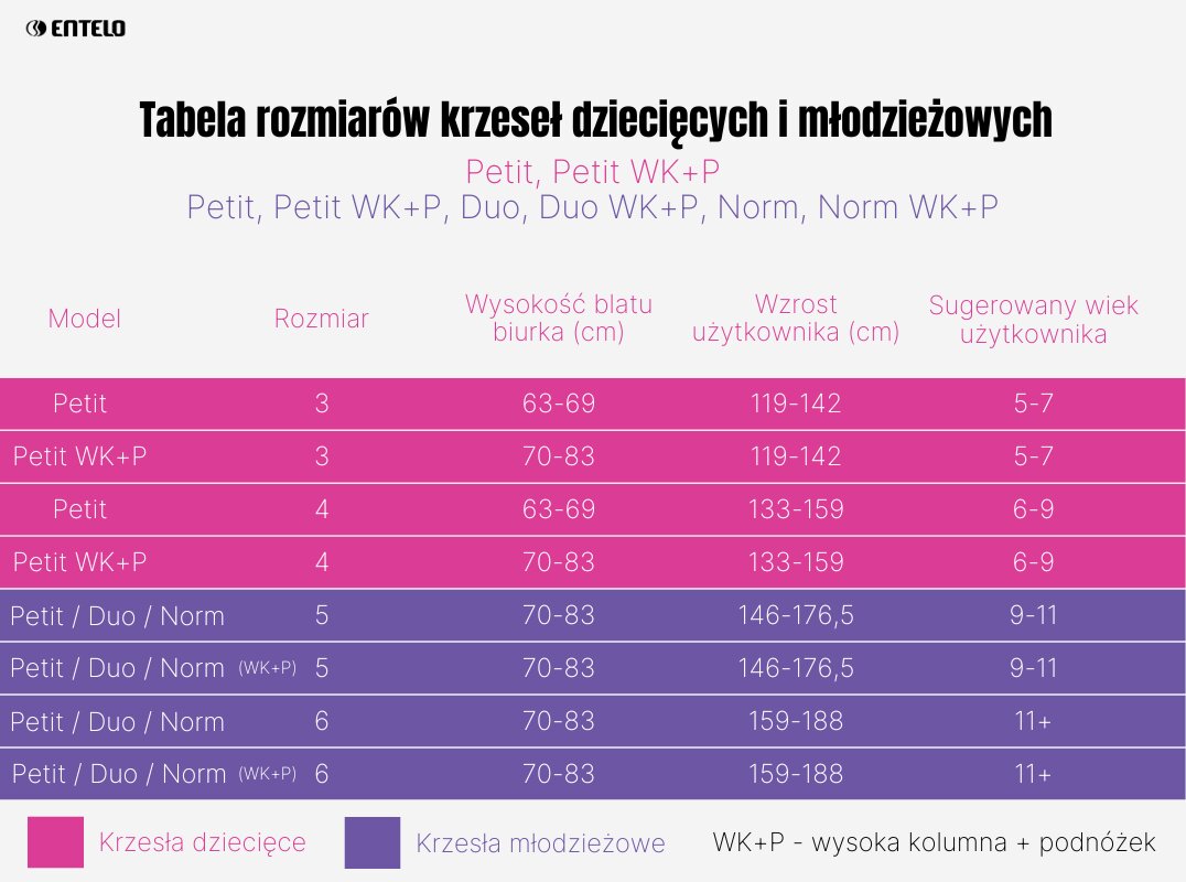 Darbo kėdė Norm Velvet 03, pilka kaina ir informacija | Biuro kėdės | pigu.lt