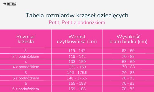 Biuro kėdė Petit Black Storia 33, juoda kaina ir informacija | Biuro kėdės | pigu.lt