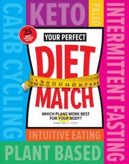 Your Perfect Diet Match: Which Plans Work Best For Your Body? цена и информация | Самоучители | pigu.lt