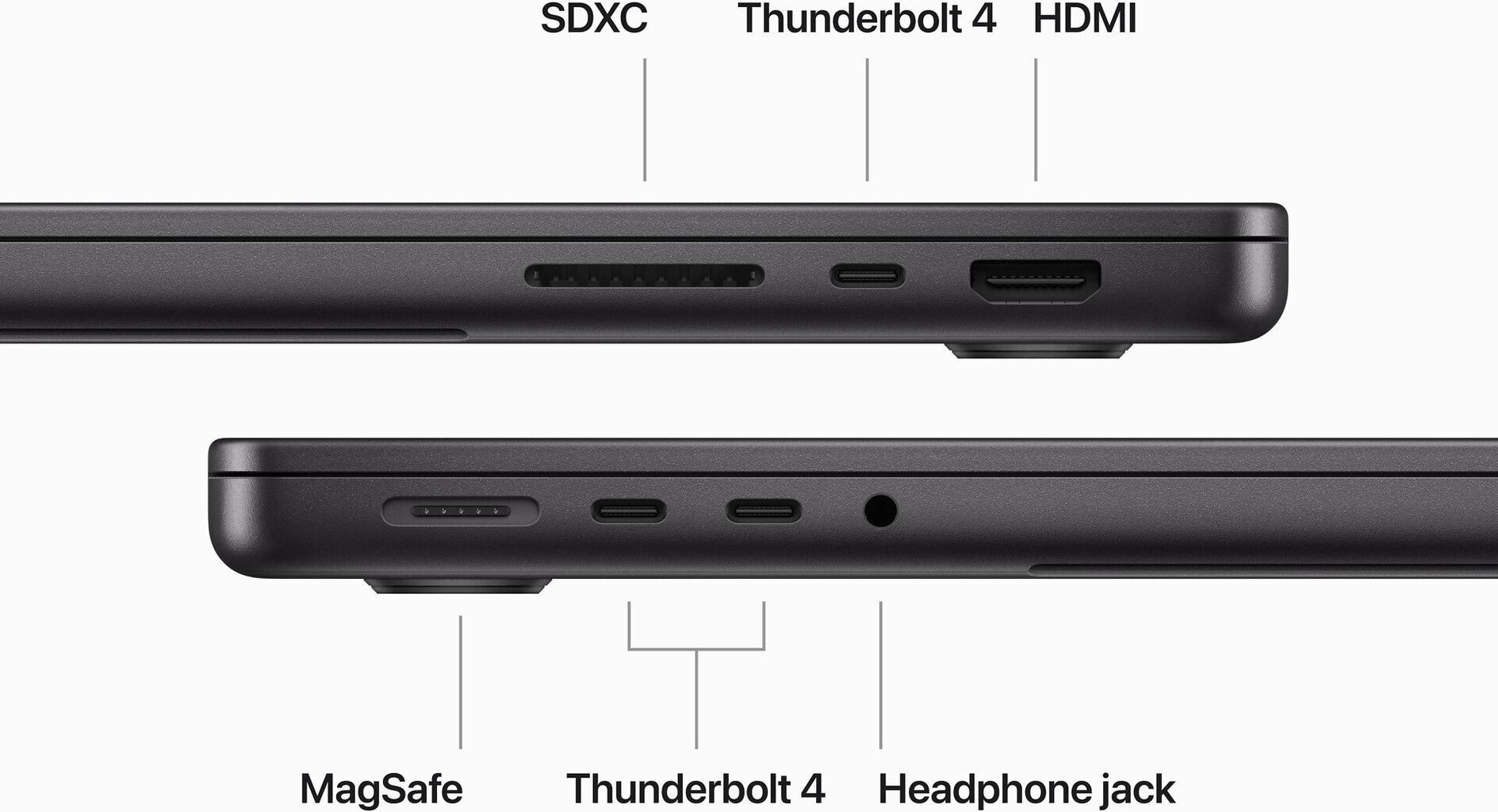 MacBook Pro 16" Apple M3 Pro 12C CPU, 18C GPU/18GB/512GB SSD/Space Black/RUS - MRW13RU/A цена и информация | Nešiojami kompiuteriai | pigu.lt