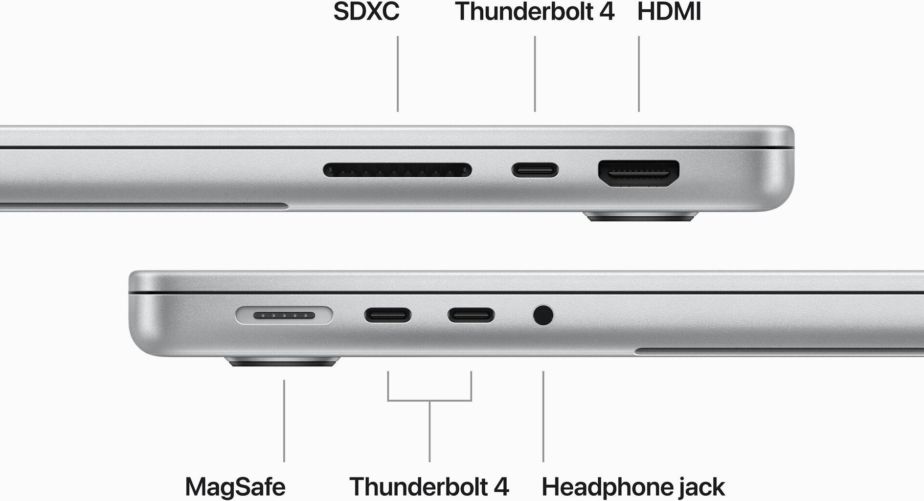 MacBook Pro 16" Apple M3 Pro 12C CPU, 18C GPU/18GB/512GB SSD/Silver/RUS - MRW43RU/A kaina ir informacija | Nešiojami kompiuteriai | pigu.lt