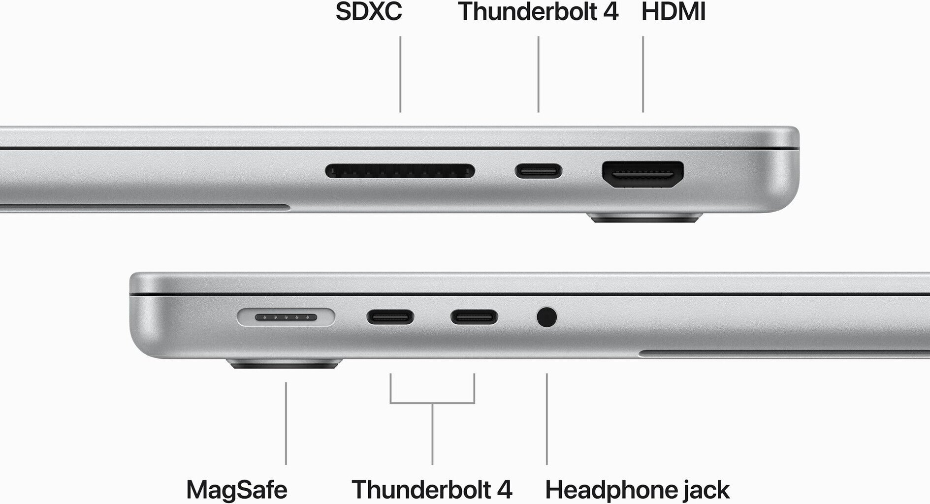 MacBook Pro 16" Apple M3 Pro 12C CPU, 18C GPU/18GB/512GB SSD/Silver/INT - MRW43ZE/A kaina ir informacija | Nešiojami kompiuteriai | pigu.lt