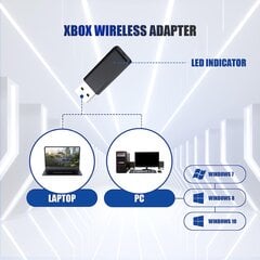 Wireless Adapter for Xbox One, Xbox Series S/X, PC, Elite Series S/X/2 цена и информация | Аксессуары для компьютерных игр | pigu.lt