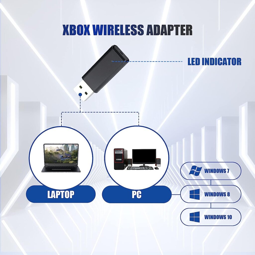 Xbox One, Xbox Series S/X, PC, Elite Series S/X/2 Wireless Adapter цена и информация | Žaidimų kompiuterių priedai | pigu.lt