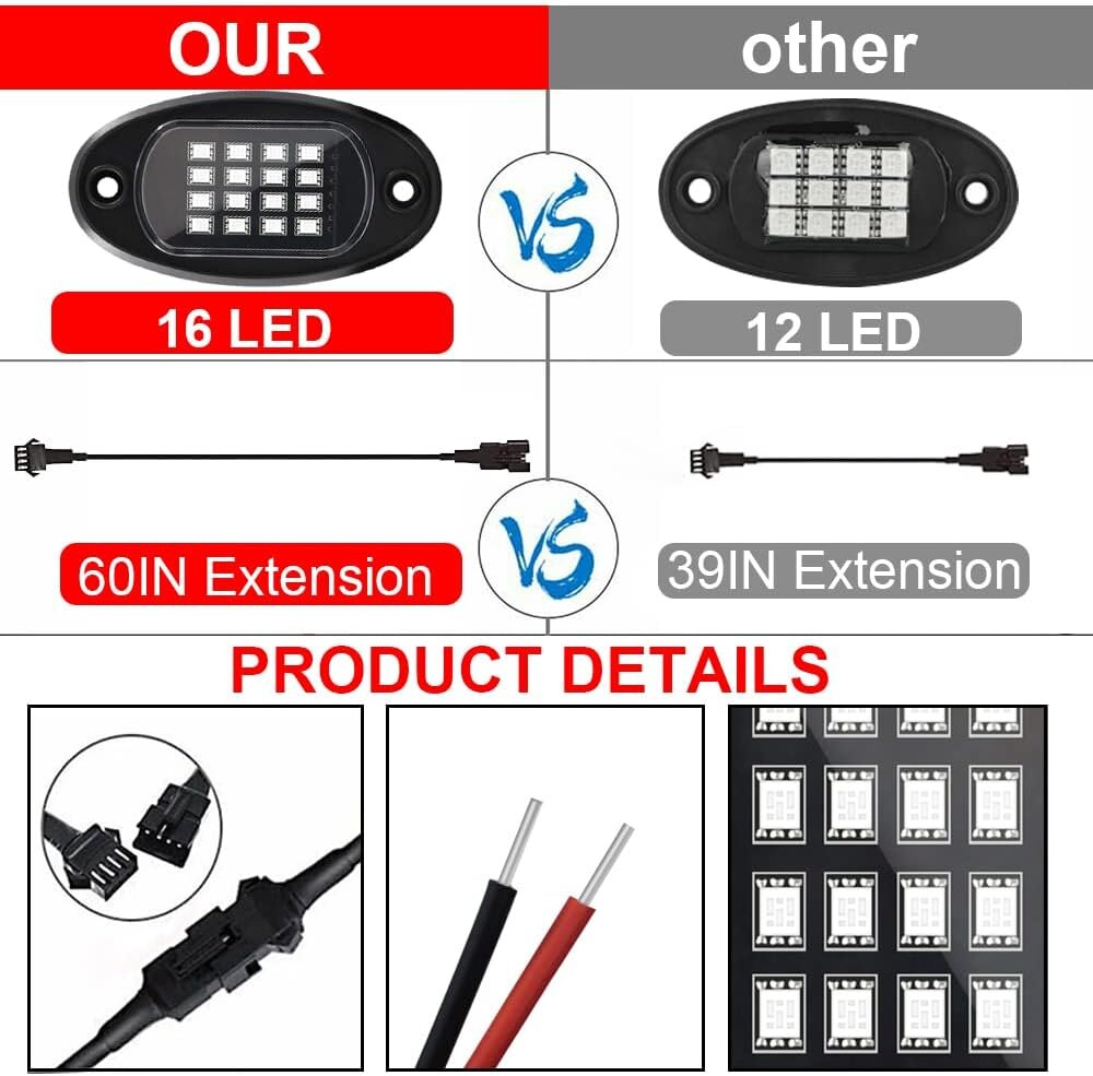 LED RGB lempos visureigiams ir motociklams Kairiyard kaina ir informacija | Automobilių žibintai | pigu.lt