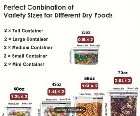 Герметичные контейнеры для хранения продуктов с крышками, 10 шт. цена и информация | Посуда для хранения еды | pigu.lt