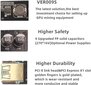 Sansnail VER009S GPU цена и информация | Pagrindinės plokštės | pigu.lt