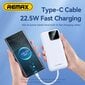 Remax RPP-500 10000mAh kaina ir informacija | Atsarginiai maitinimo šaltiniai (power bank) | pigu.lt