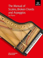 Manual of Scales, Broken Chords and Arpeggios kaina ir informacija | Knygos apie meną | pigu.lt