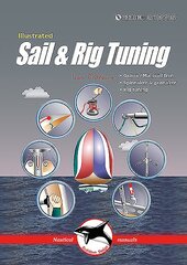 Illustrated Sail & Rig Tuning: Genoa & Mainsail Trim, Spinnaker & Gennaker, Rig Tuning 2nd edition kaina ir informacija | Knygos apie sveiką gyvenseną ir mitybą | pigu.lt