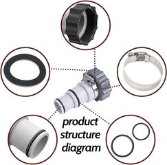 Baseino adapterio rinkinys Tuibeidam kaina ir informacija | Baseinų priedai | pigu.lt