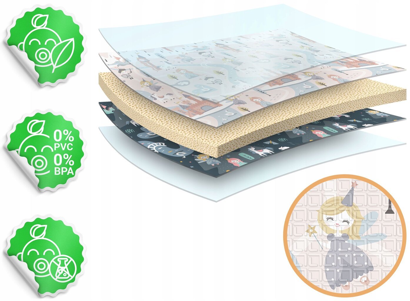 Dvipusis žaidimų kilimėlis Nukido, 200x180cm kaina ir informacija | Lavinimo kilimėliai | pigu.lt