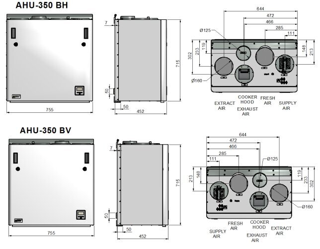 Rekuperatorius Ensy InoVent AHU-350BV vert. kair.p. 400m³/h. Komplekte valdiklis su WI-FI kaina ir informacija | Kondicionieriai, šilumos siurbliai, rekuperatoriai | pigu.lt