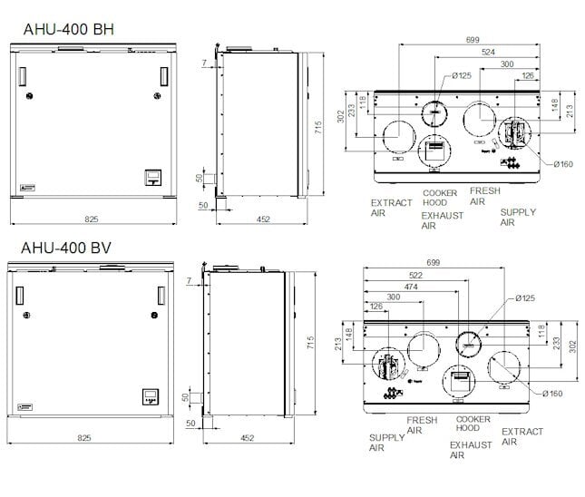 Rekuperatorius Ensy InoVent AHU-400BH цена и информация | Kondicionieriai, šilumos siurbliai, rekuperatoriai | pigu.lt