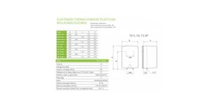 Pakabinami vertikalūs elektriniai vandens šildytuvai цена и информация | Водонагреватели | pigu.lt