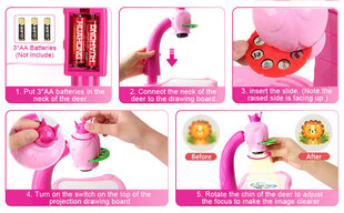 Проектор для рисования для детей, розовый цена и информация | Развивающие игрушки | pigu.lt