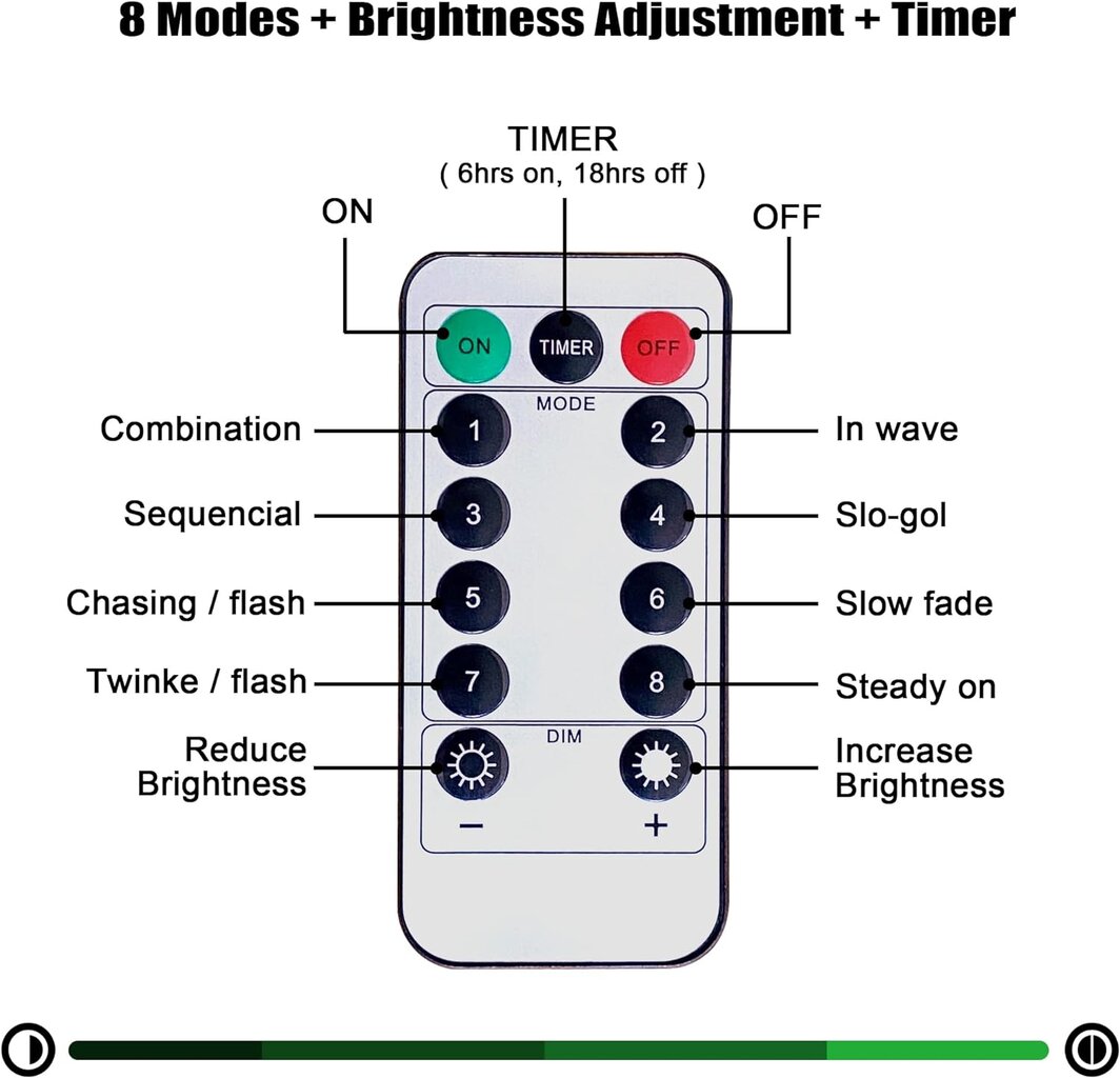 Šviesos užuolaida 300 lempučių, 3x3 m kaina ir informacija | Girliandos | pigu.lt