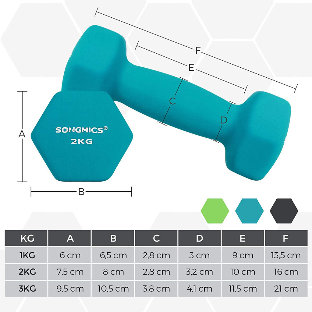 Hantelių rinkinys su hantelių stovu Songmics SHPME400, 1,2,3 kg kaina ir informacija | Svoriai, svarmenys, štangos | pigu.lt