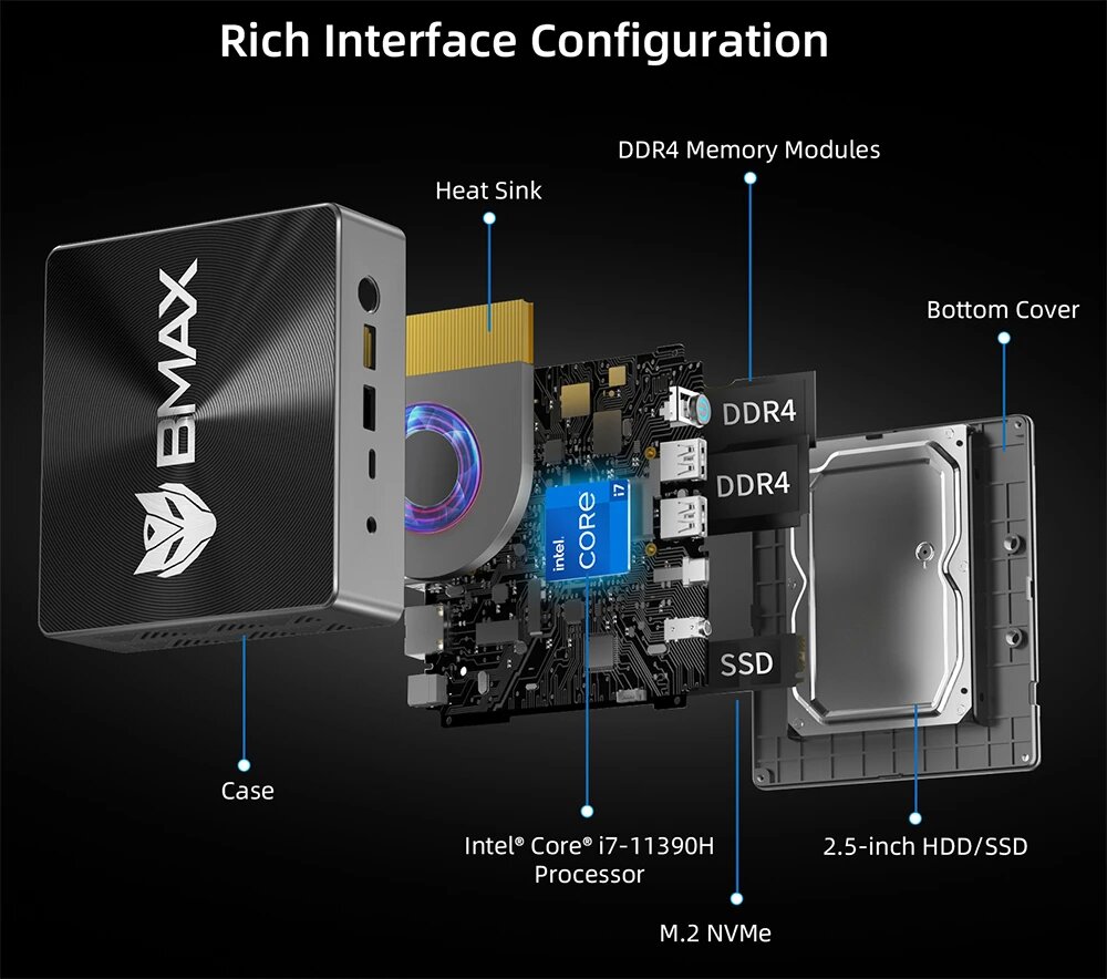 Kompiuteris Mini PC BMAX B8 Pro Intel Core i7-1255U, 24GB DDR4 1TB