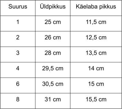 Lenne pirštinės mergaitėmss Robin 22710*122 4741593077159, rožinės kaina ir informacija | Kepurės, pirštinės, šalikai mergaitėms | pigu.lt