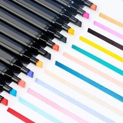 Двусторонние маркеры-ручки, 40 шт. цена и информация | Письменные принадлежности | pigu.lt