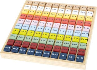 Lavinamasis žaidimas mediniai kūbeliai su skaičiais Small Foot, 100 d. kaina ir informacija | Lavinamieji žaislai | pigu.lt