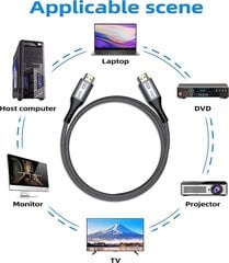 HDMI 2.1 4,5 m pintas kabelis 8K. paauksuoti lizdai kaina ir informacija | Kabeliai ir laidai | pigu.lt