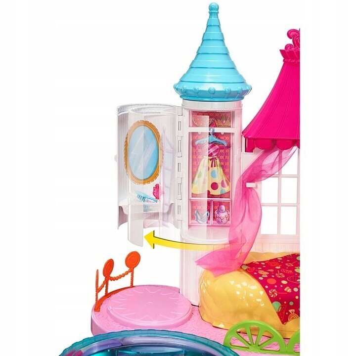 Lėlės Barbie Dreamtopias Sweet Land rūmai kaina ir informacija | Žaislai mergaitėms | pigu.lt