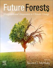 Future Forests: Mitigation and Adaptation to Climate Change цена и информация | Книги по социальным наукам | pigu.lt