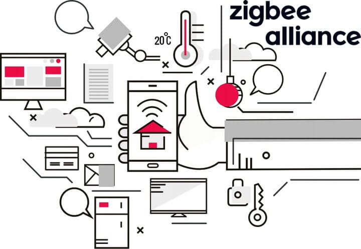 Zigbee 3.0 šliuzo valdymo pultas / Bluetooth kaina ir informacija | Valdikliai | pigu.lt