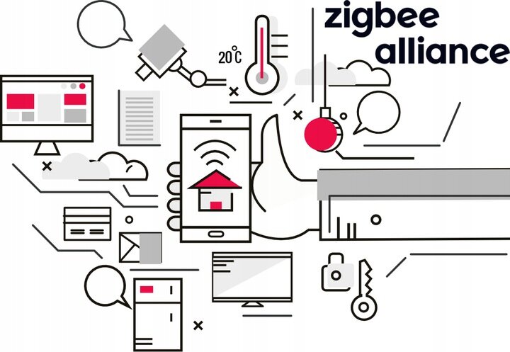 Zigbee drėkinimo valdiklis 5 sekcijos 24VAC kaina ir informacija | Valdikliai | pigu.lt