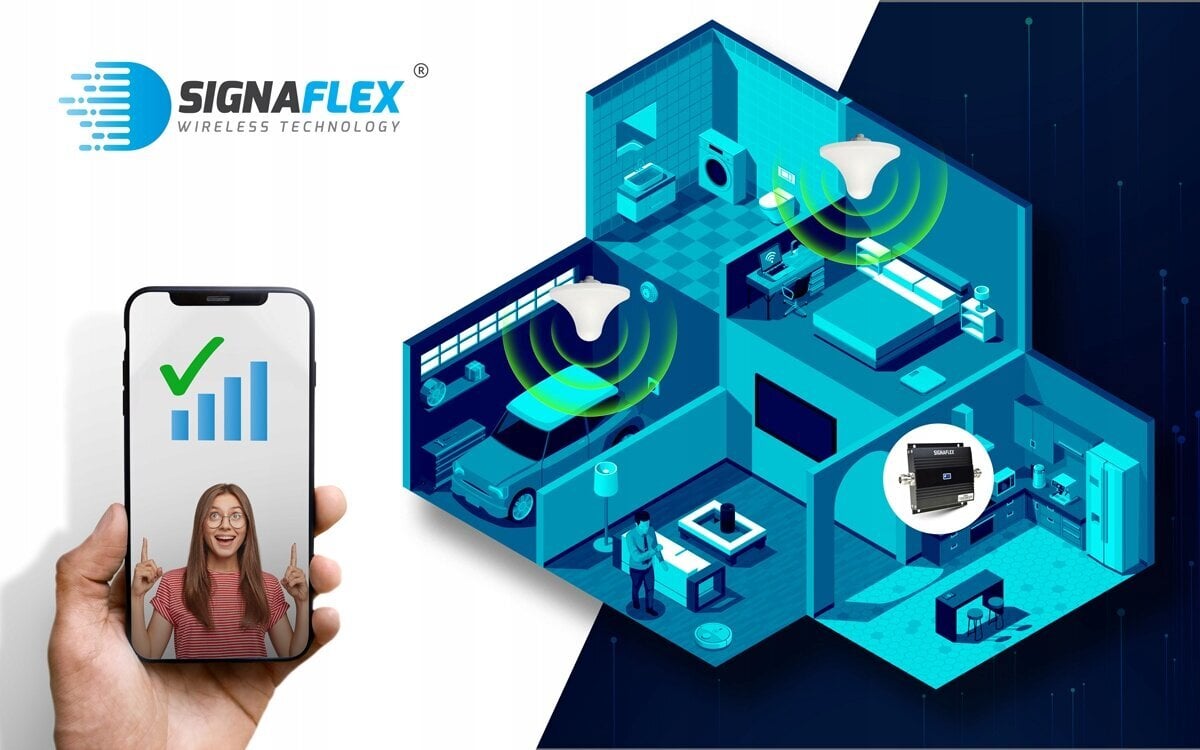 Signaflex GSM 2G kaina ir informacija | Signalo stiprintuvai (Range Extender) | pigu.lt