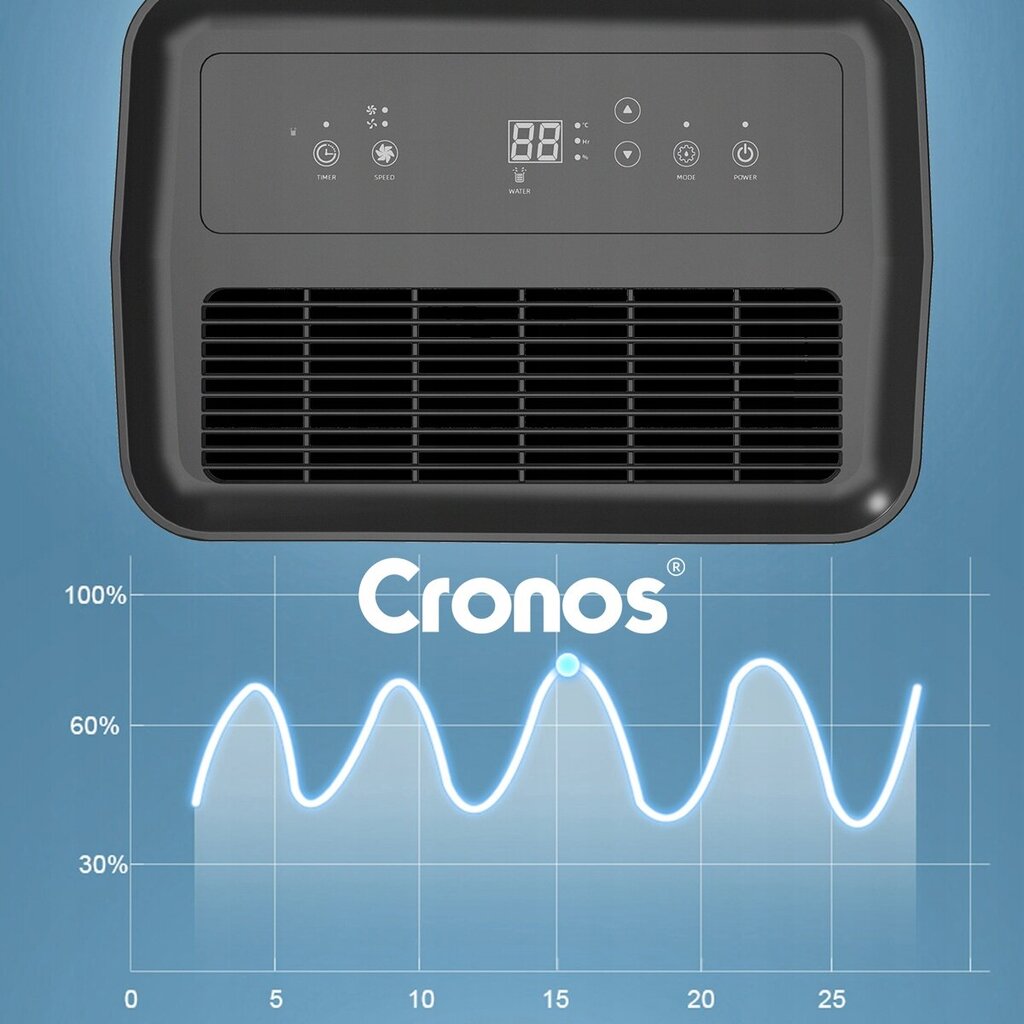 Wifi oro išleidimo drenažo atšaldytuvas Cronos, 50L kaina ir informacija | Oro sausintuvai, drėgmės surinkėjai | pigu.lt