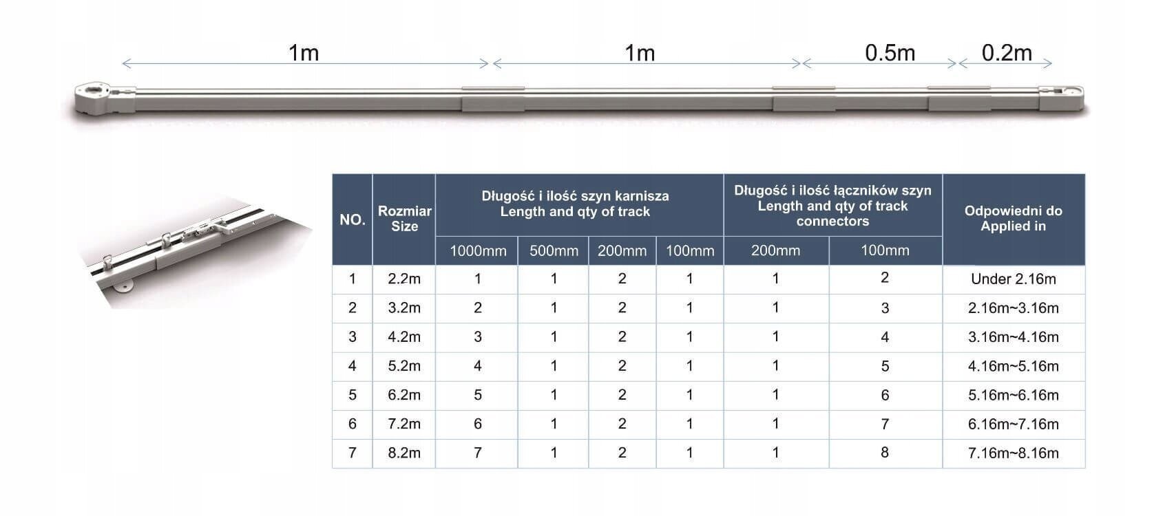 Elektrinis karnizas 420 cm kaina ir informacija | Karnizai | pigu.lt