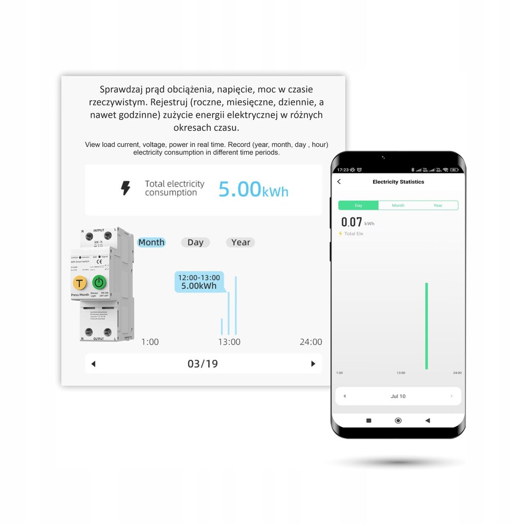 Tuya WiFi 1-63A saugiklis kaina ir informacija | Saugos varteliai, apsaugos | pigu.lt